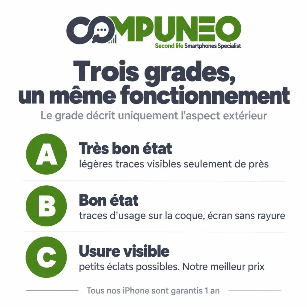 grade.webp